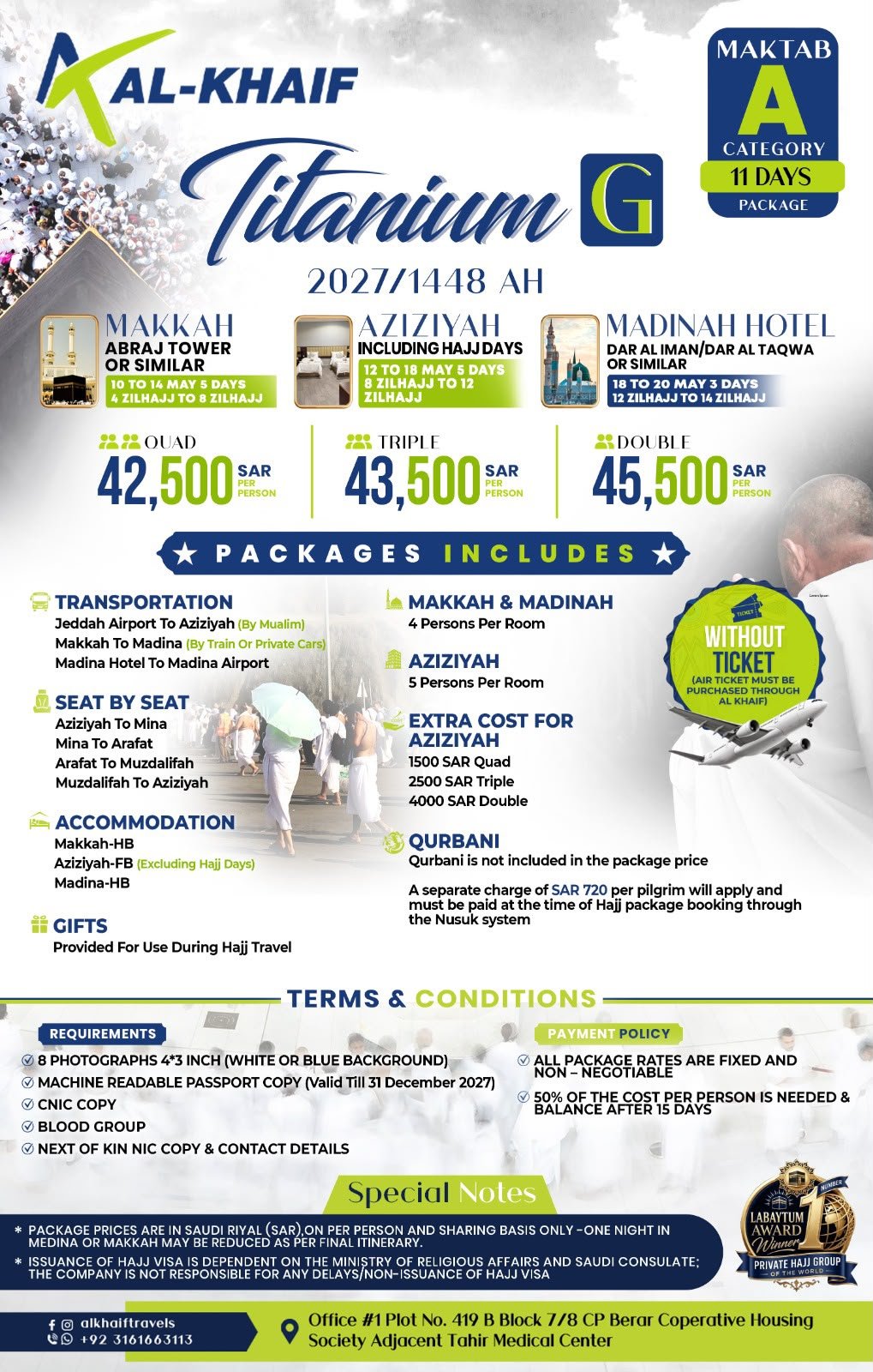 Titanium 2027 package image 7
