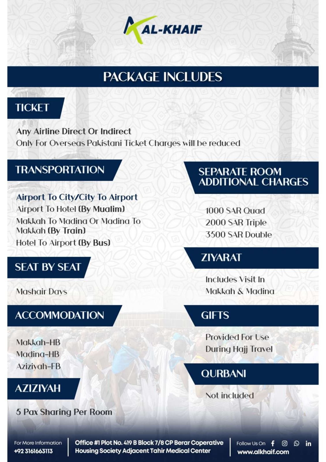 Titanium package image 6